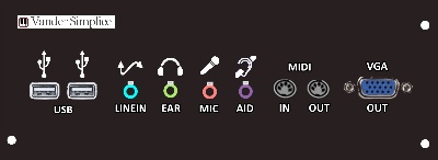 ports