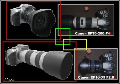 Canon EOS 300D